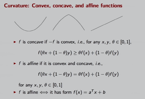 Affine Functions